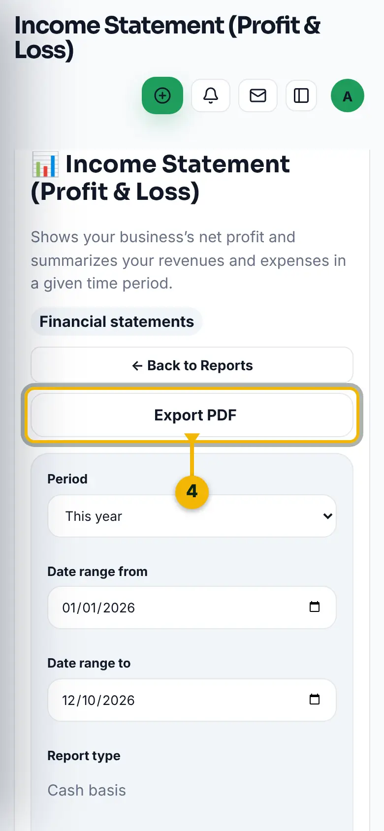 The Profit and Loss report, with the Export PDF button marked.