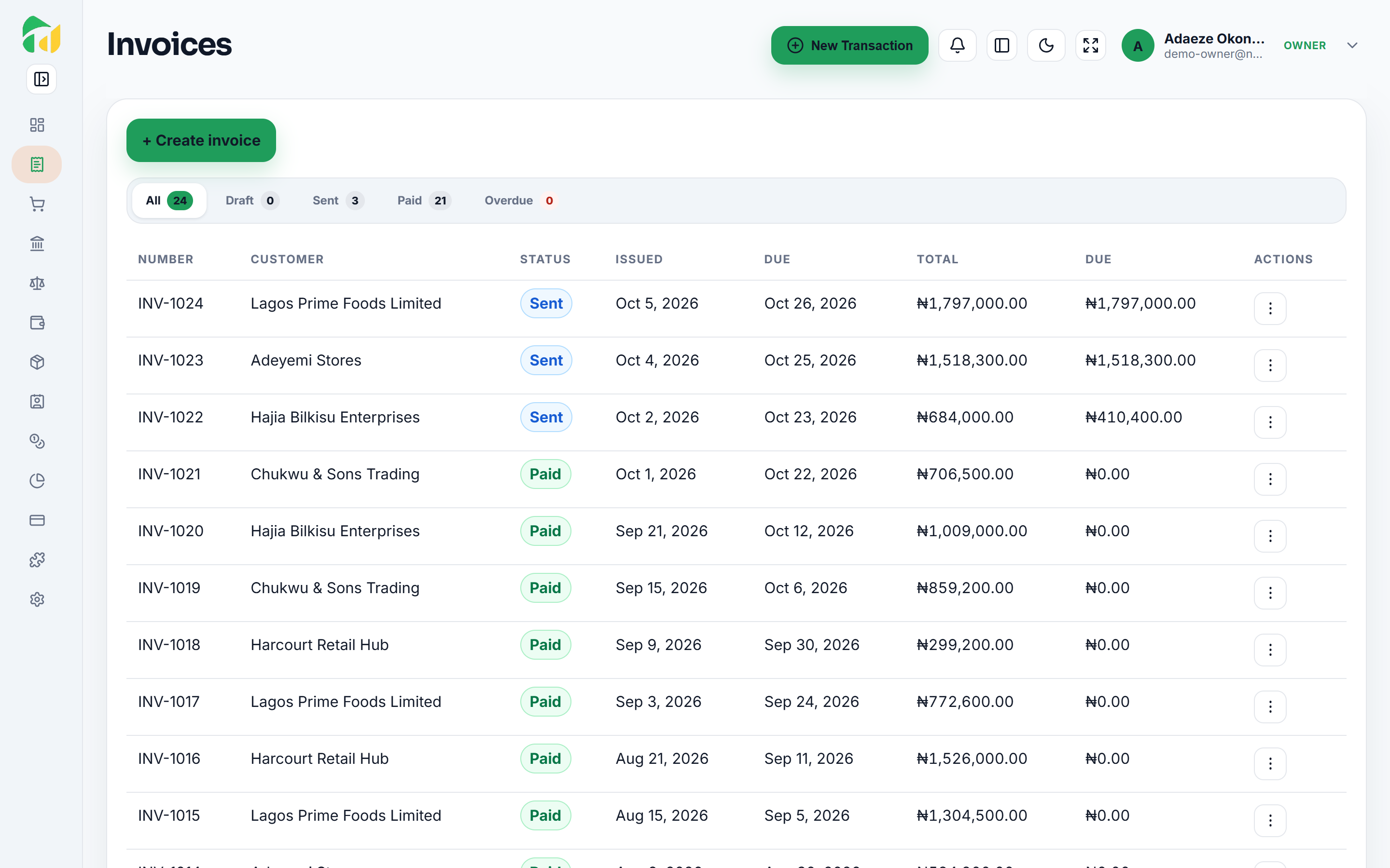 The NairaHQ invoice list for a demo business, showing each invoice with its customer, due date and payment status.
